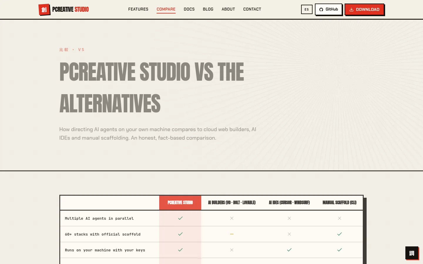 Pcreative Studio, pantalla 3 de 4