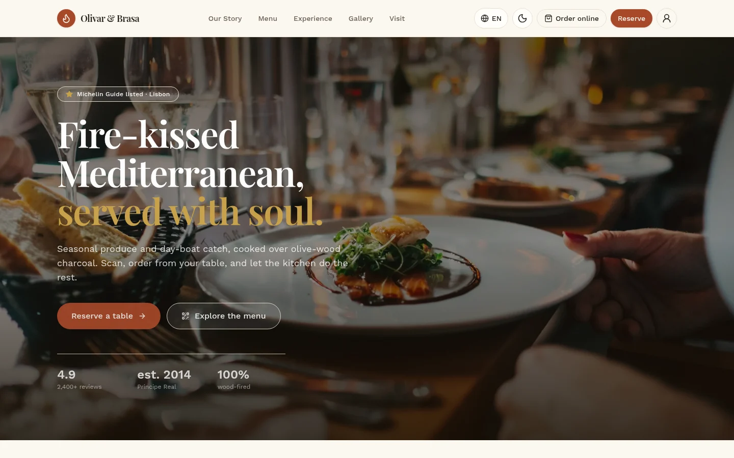 Olivar & Brasa, Plataforma de restaurante con pedidos por QR
